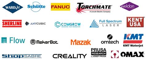 cnc machine manufacturers usa|list of cnc machine brands.